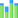 rc5