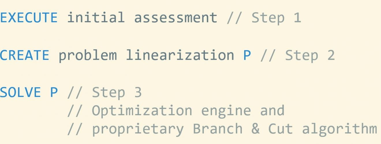 Mining Optimization Algorithm - MiningMath