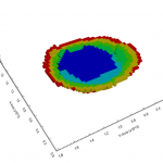 Mining sequence without force mining