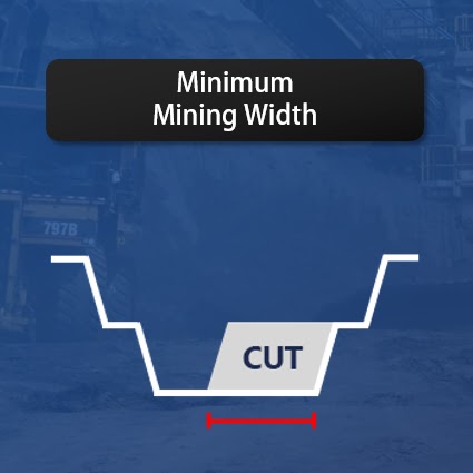 Figure 5: Minimum mining width.
