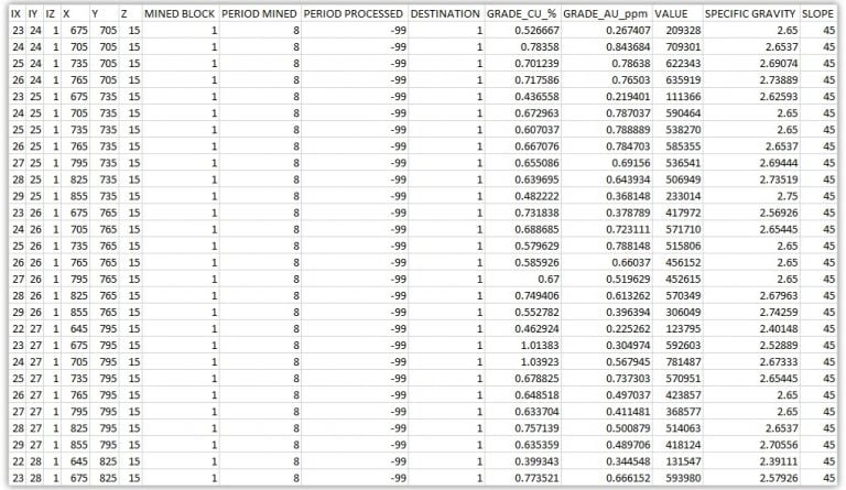 Mining Math Output files - MiningMath