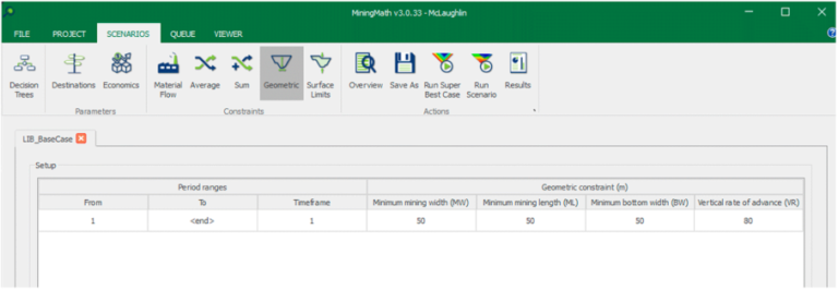 Geometric parameters