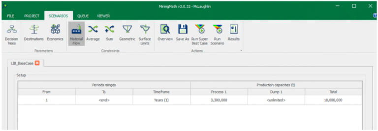 Material flow parameters